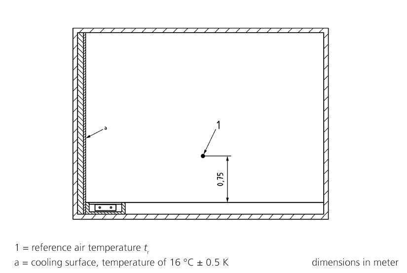 Arrangement of the trench convector according to EN 16430